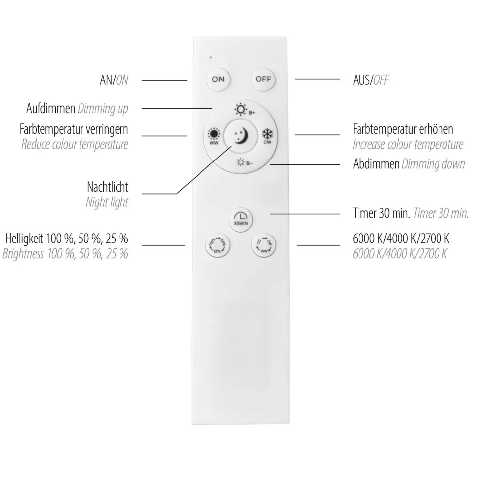 Dimmbare LED Deckenlampe Weiß Metall Ø40 cm 2700-5000 K