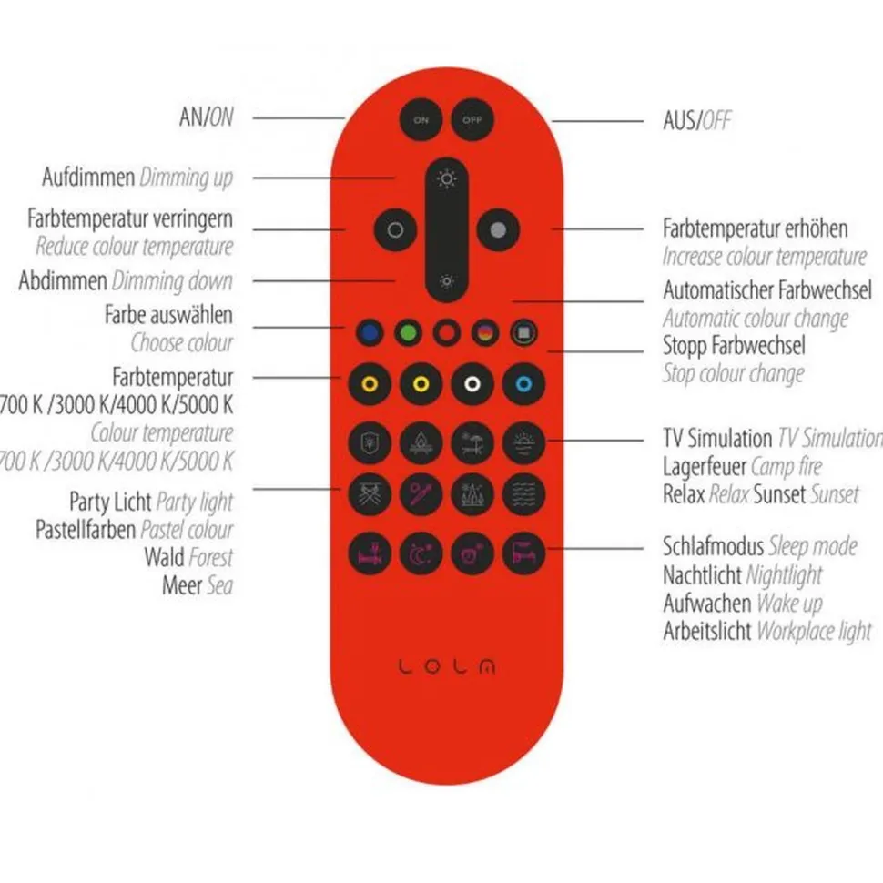Verstellbarer LED Deckenspot Schwarz RGB Licht dimmbar